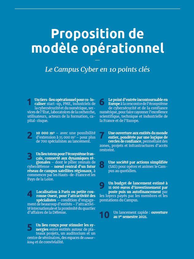 Campus Cyber : l’ambition française s’affirme pour fédérer et faire rayonner l’écosystème de la cybersécurité